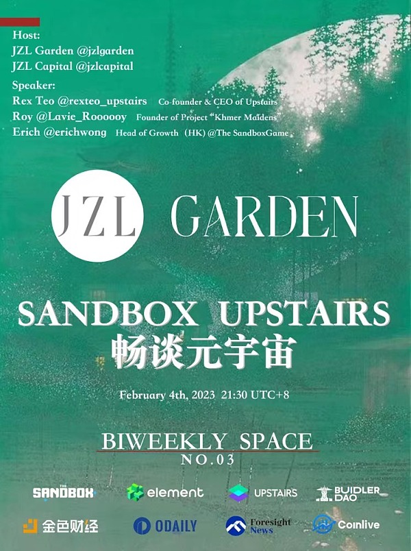 JZLCapital数字周报第5期02/06/2023非农利空市场震荡39